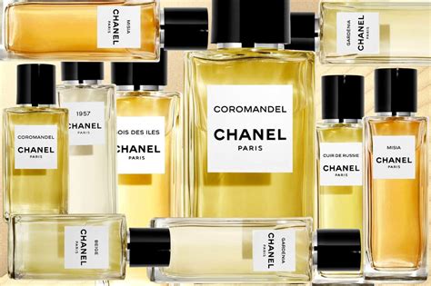 les exclusifs de chanel perfume